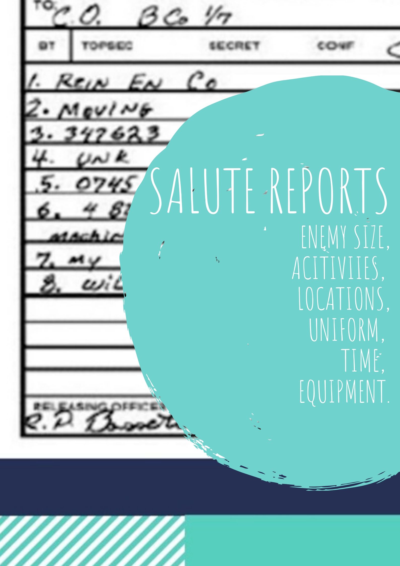 SALUTE REPORTS - Intelligence Reports